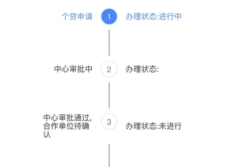 广州公积金首月空白原因解析：为什么第一个月没有公积金？轻松解决你的疑惑